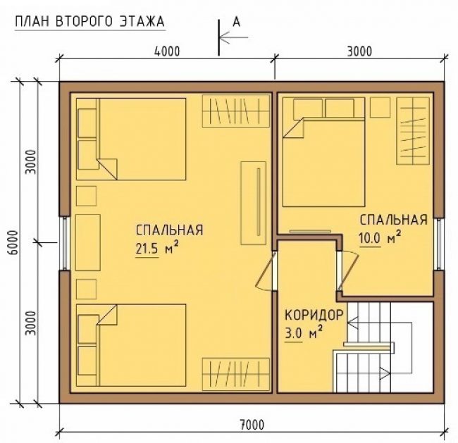 Проект КД-36