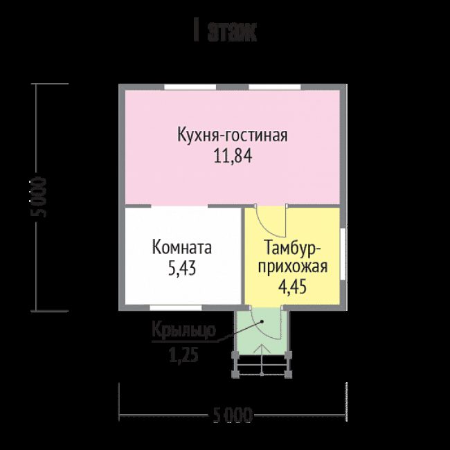 Проект БД-1