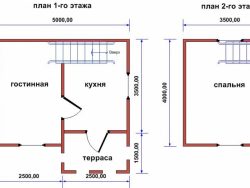 Проект БД-5