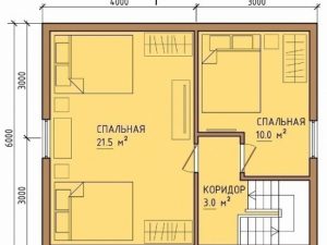 Проект КД-36