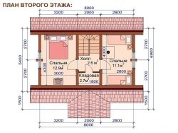 Проект ОБД-23