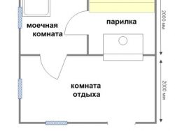 ОББН-40