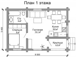 Проект ОБД-22