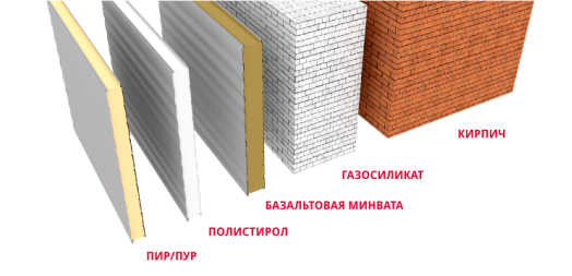 Ангаро из сэндвич-панелей Ростов-на-Дону Ангаро из сэндвич-панелей Ростов-на-Дону