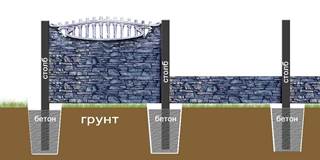 Установка забора из бетонных плит
